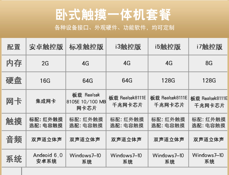 觸摸查詢(xún)機詳情圖-硬件