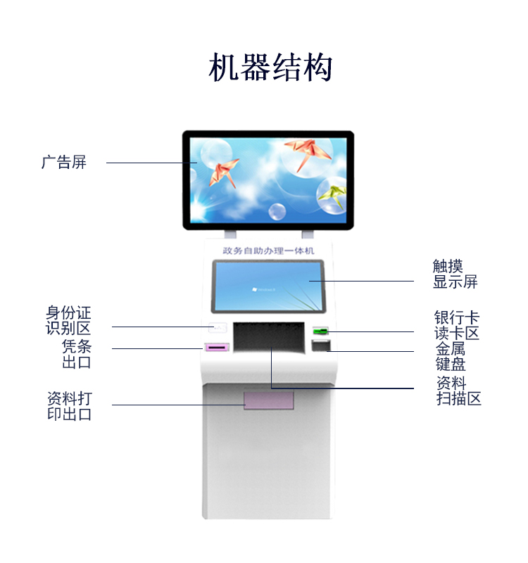 政務(wù)自助機詳情圖2